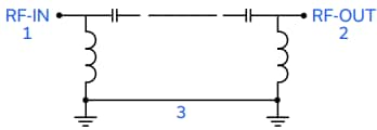 Application Circuit Diagram - Mini-Circuits HFCU LTCC High Pass Filters